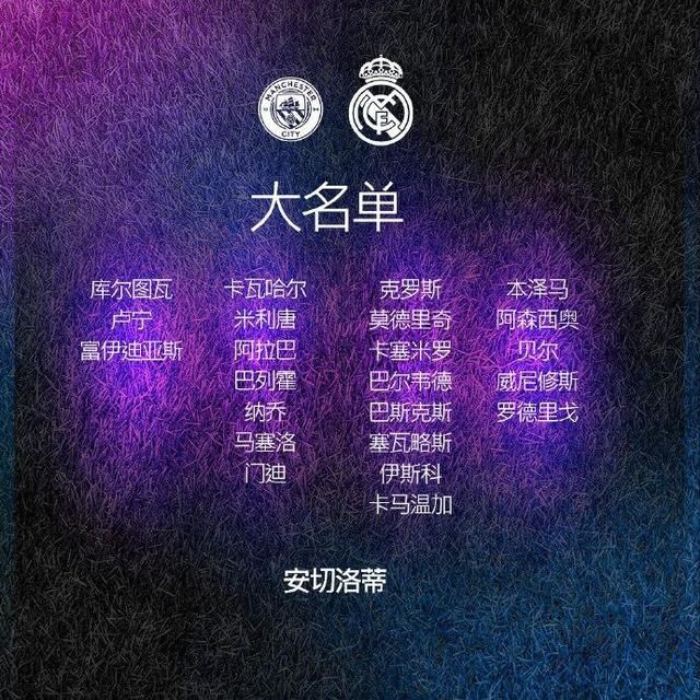 安切洛蒂带领皇马度过了一个因伤病而非常艰难的赛季，他确保球队在米利唐、库尔图瓦、卡马文加、琼阿梅尼和维尼修斯等主力球员都长时间缺阵的情况下度过了伤病危机。